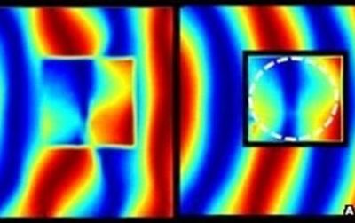 The microwave field around the objects without (left) and with the cloaking material (right).
