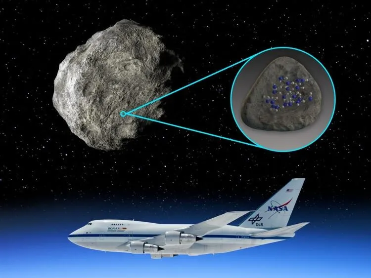 Asteroid Water