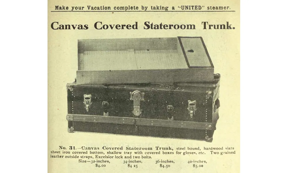 The History of the Humble Suitcase, History