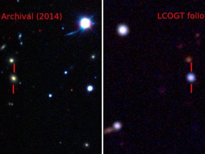 Colored images show the bright supernova as seen by two different telescopes (the Dark Energy Camera on the left and the Las Cumbres Observatory Global Telescope Network 1-meter telescope on the right). 
