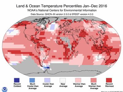 2016 broke temperature records on land and sea, report both NOAA and NASA.