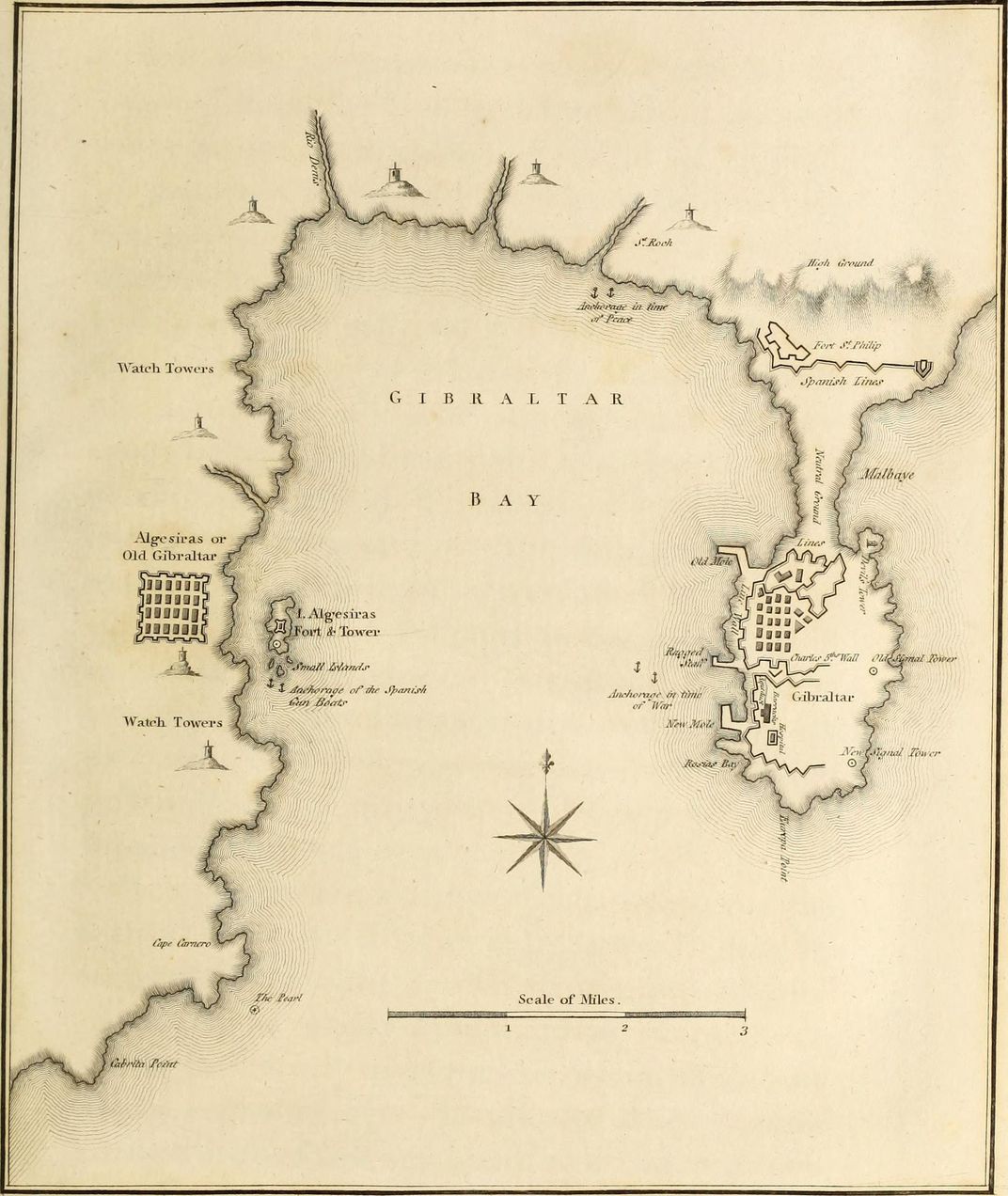 1803 map of Gibraltar