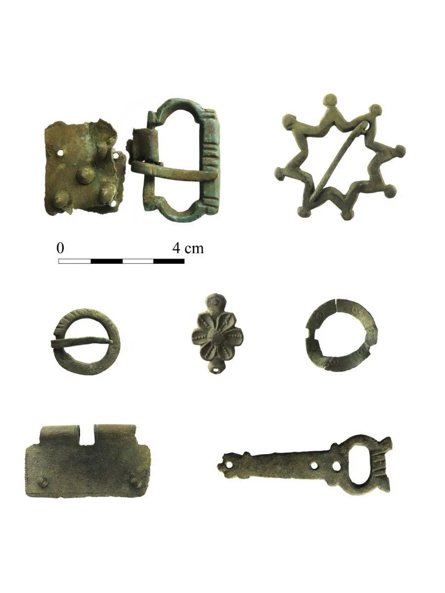 objects