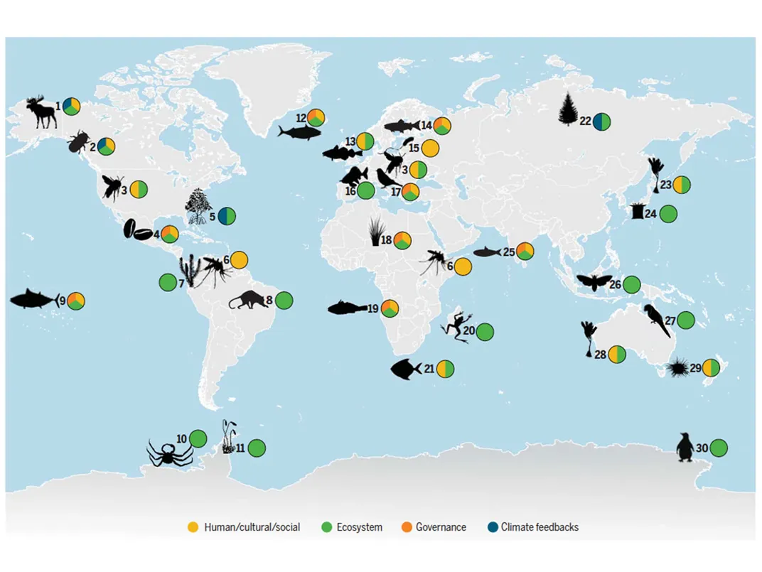 Known and anticipated changes in species distribution due to climate change