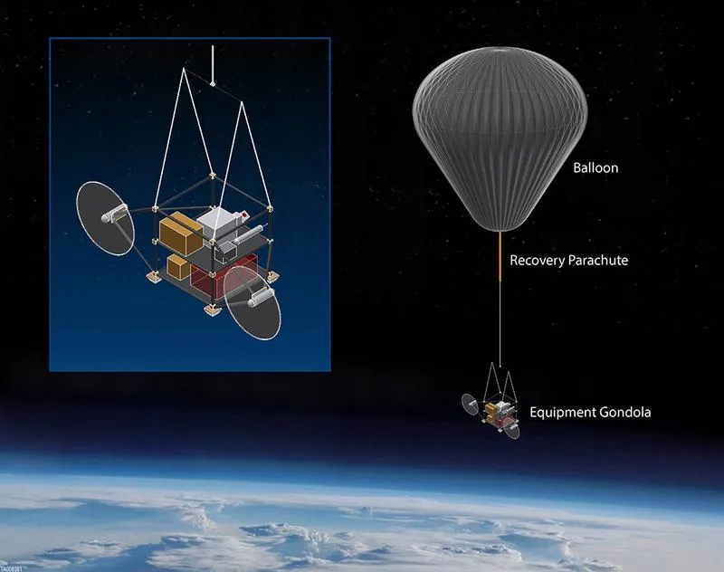 The Risks, Rewards and Possible Ramifications of Geoengineering