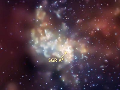 The supermassive black hole Sagittarius A* is at the center of the Milky Way.