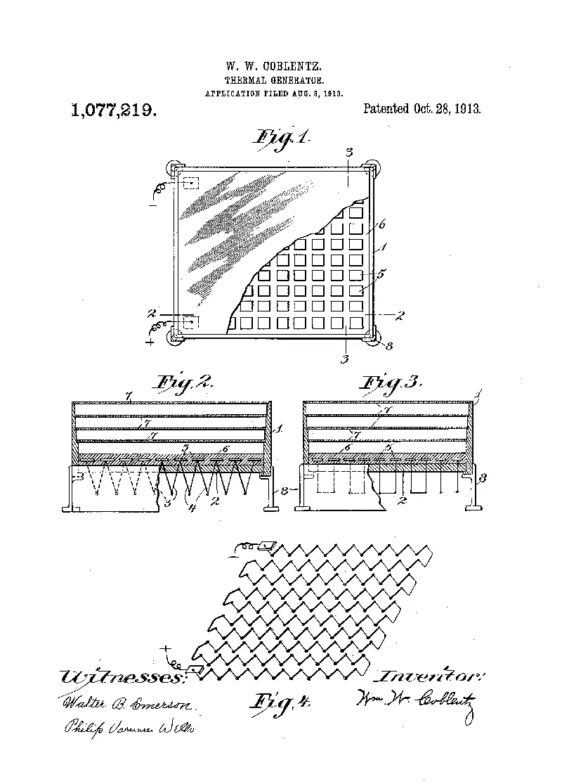 A Brief History of Solar Panels