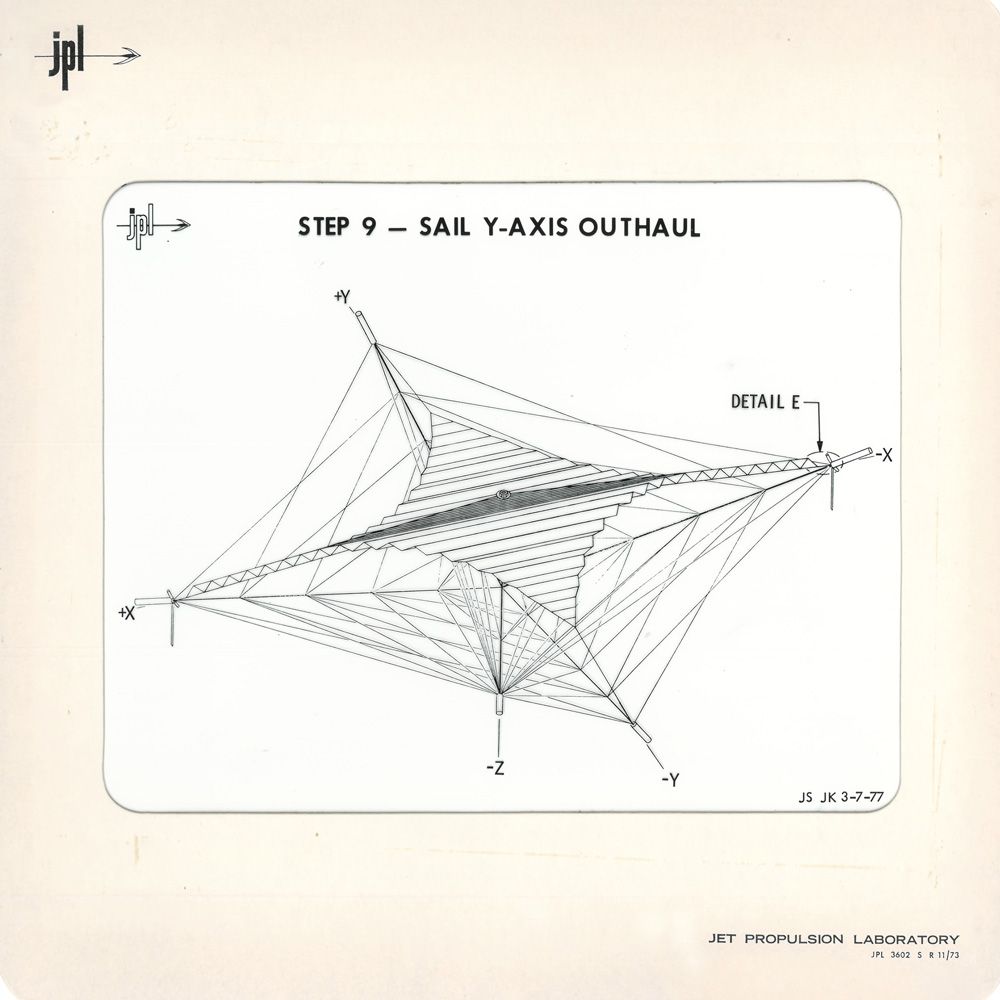 Solar Sail Diagram