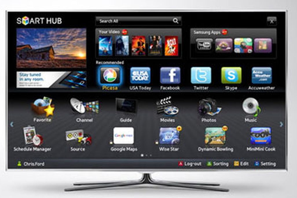 The Samsung Smart TV