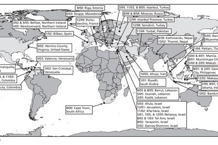 “Terrorist attacks at shopping centers, 1998 – 2005”
