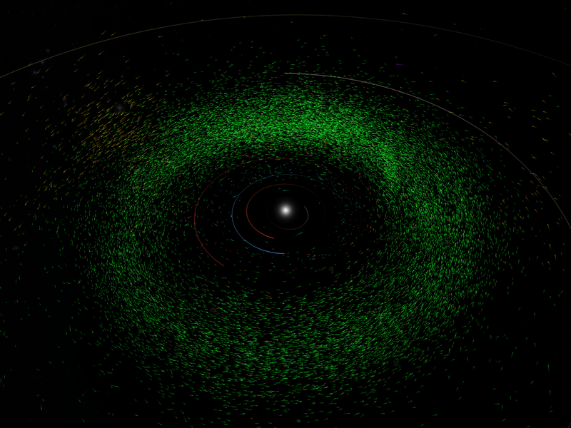 How many asteroids are in the asteroid belt clearance