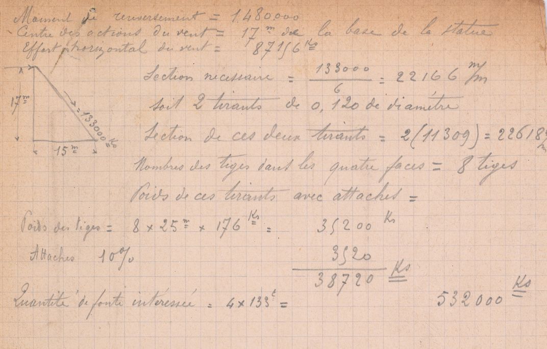 Page of Eiffel's calculations