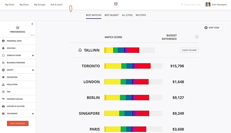 Where Should You Live? This App Will Tell You