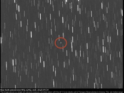 Asteroid 2010 WC9 as it appeared on May 15, 2018, at a distance of 453,600 miles.