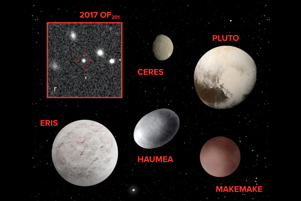 The five dwarf planets recognized by the International Astronomical Union, plus 2017 OF201.