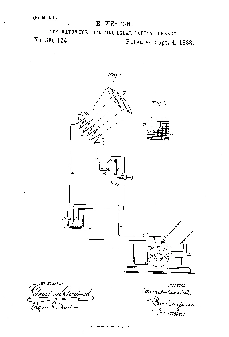 A Brief History of Solar Panels