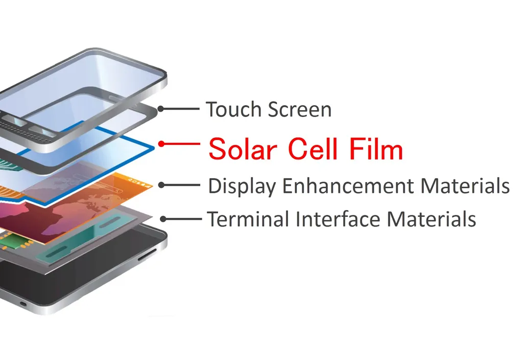 Kyocera_Sunpartners solar charging prototype.jpg