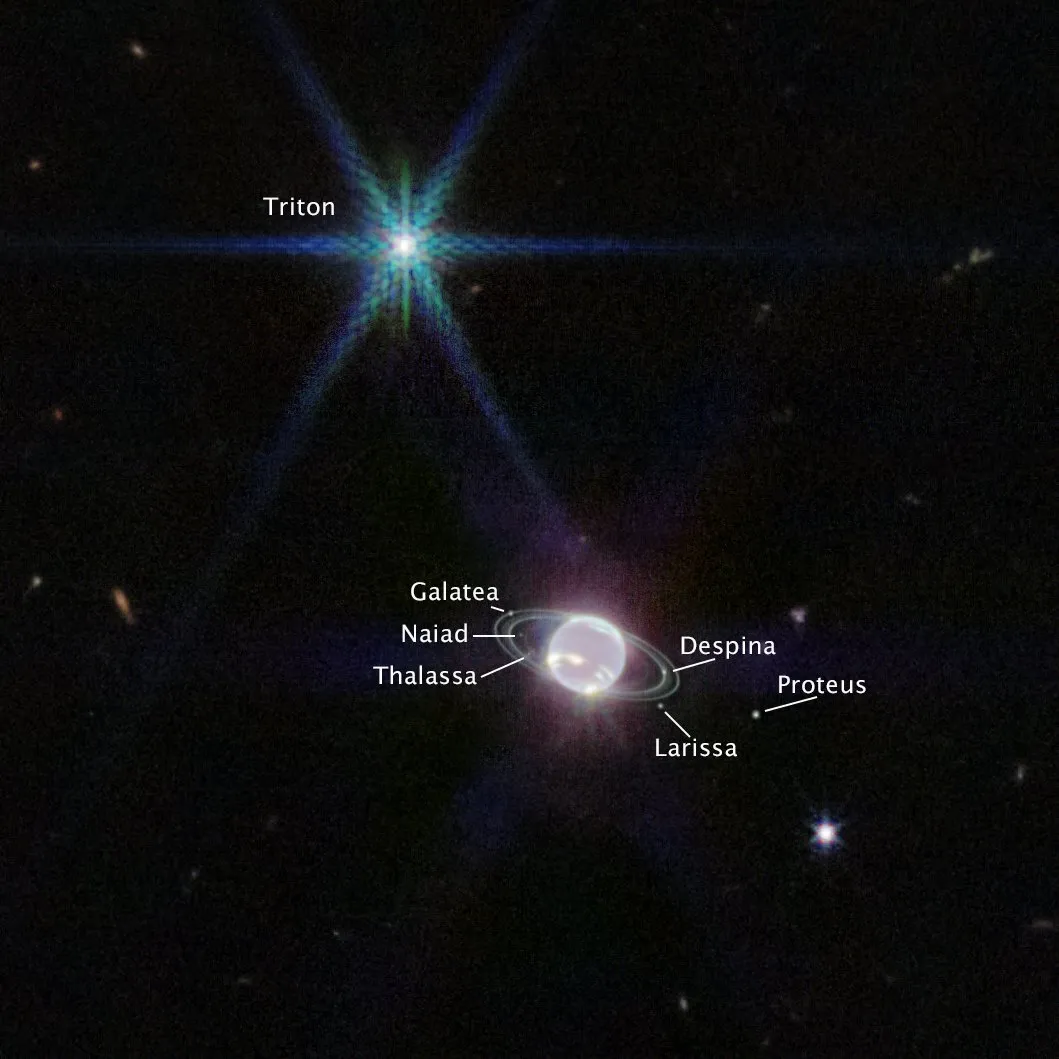 Neptune surrounded by seven of its 14 known moons