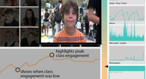 Can Facial Recognition Really Tell If a Kid Is Learning in Class?