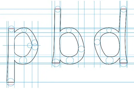 A sample of Dyslexie, a tyepface designed to help dyslexic people