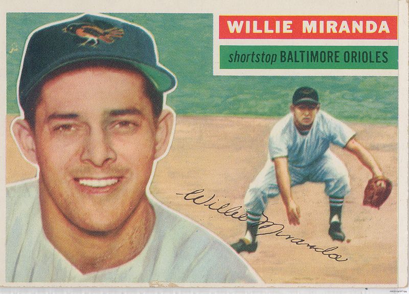 Basbeball card with headshot of Willy Miranda and an illustration of a shortstop fielding a ball