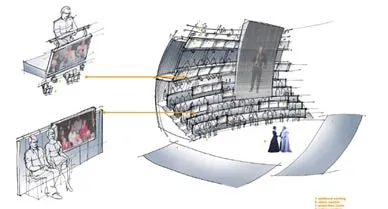 John Coyne's New Global Theatre creates a virtual performance where the production occurs on several different stages and is broadcast via monitors to the actors and the audience.