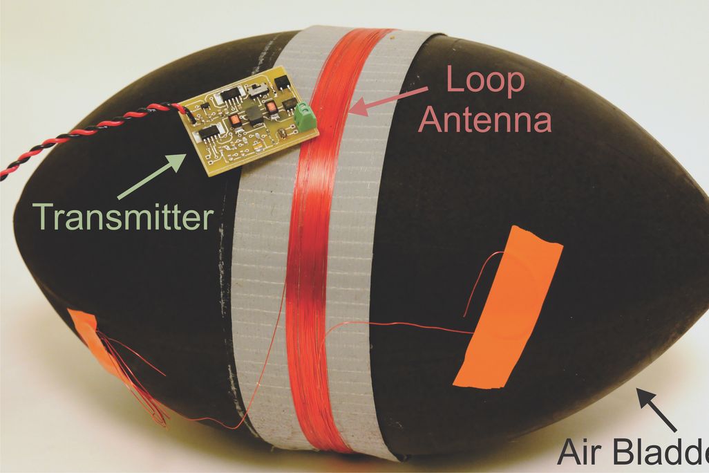 A Data-Mapping Football