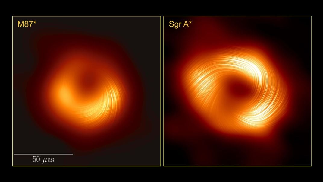 A side-by-side comparison of the similar magnetic fields surrounding two black holes