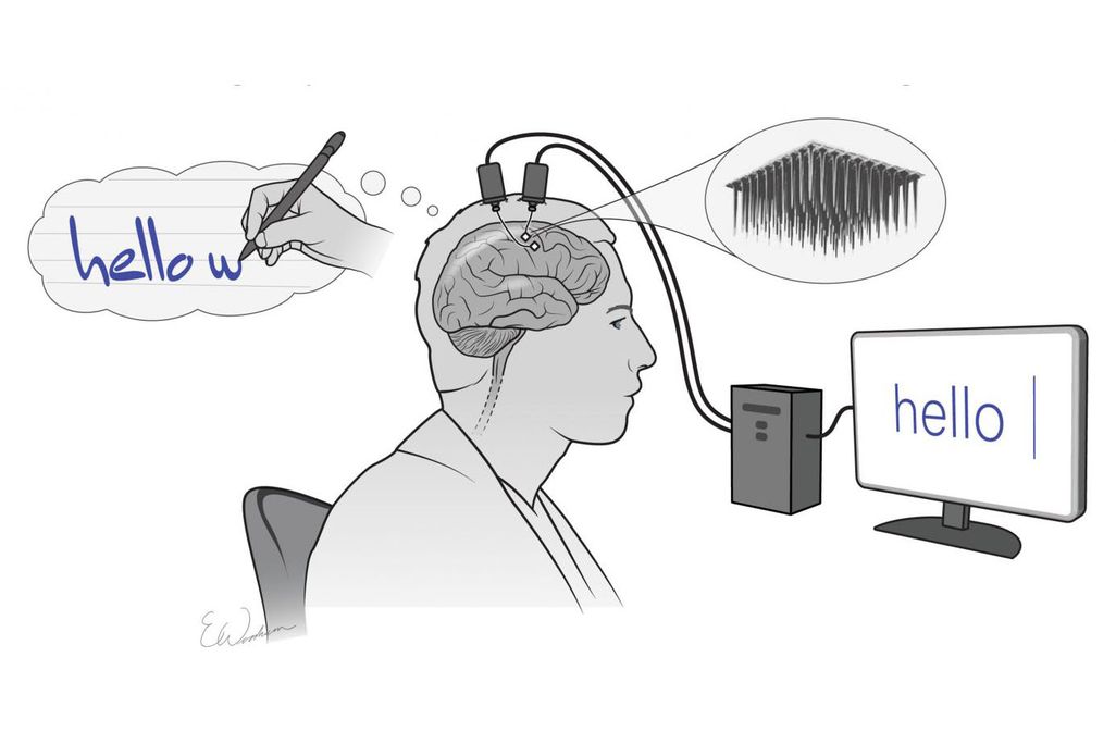 An illustration shows a man thinking about typing "hello w..." and he has electrical devices connecting his brain to a computer, which displays the word "hello"