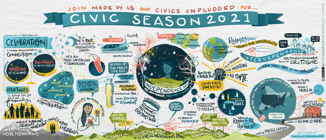 Civic Season 2021 graphic about the complexities of celebrating America