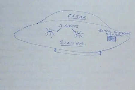 Drawing of a reported UFO sighted over Watsonia, Australia, June 25, 1972. Official verdict: Probably a Boeing 727, seen at an altitude of 2,000 feet while approaching a nearby airport.