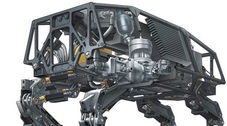 Boston Dynamic's Big Dog robot would carry supplies in the battlefield.