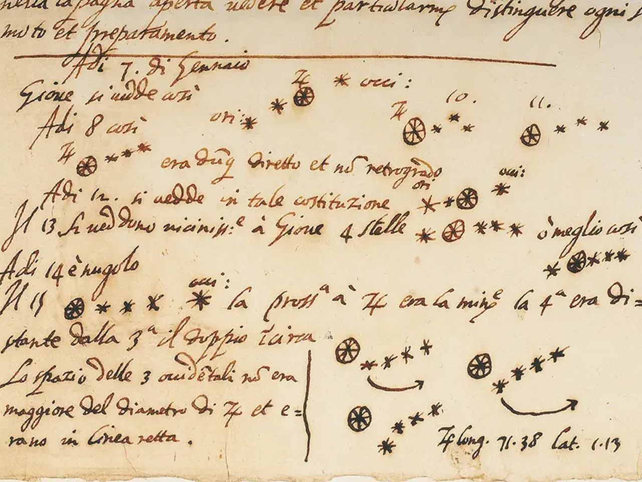 い出のひと時に、とびきりのおしゃれを！ galileo.jpg 洋書