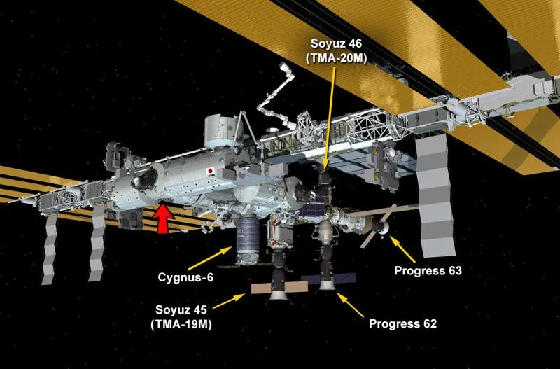 Parking Is Getting Tight at the Space Station