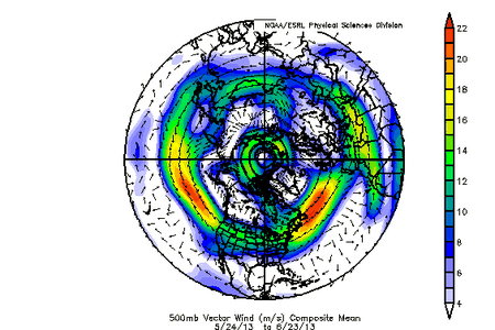 Dual Jet Streams