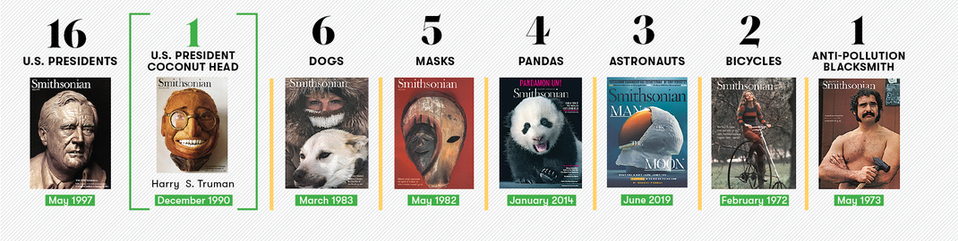 covers of Smithsonian magazine over the years- 16 presidents, 1 coconut president, 6 dogs, 5 masks, 4 pandas, 4 astronauts, 2 bicycles, 1 anti-pollution blacksmith