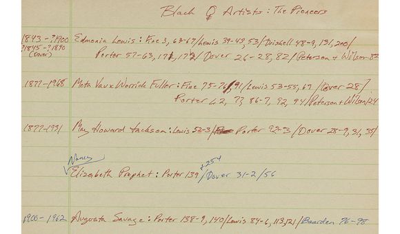 Notes on an unpublished article on black women artists for Essence (detail), circa 1980. Judith Wilson papers, 1966-2010. Archives of American Art, Smithsonian Institution.