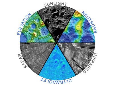 Remote sensing involves examining a target in many different wavelengths, each one carrying different compositional and/or physical information. Of the six bands shown here, only radar uses “active” sensing (i.e., provides its own illumination).