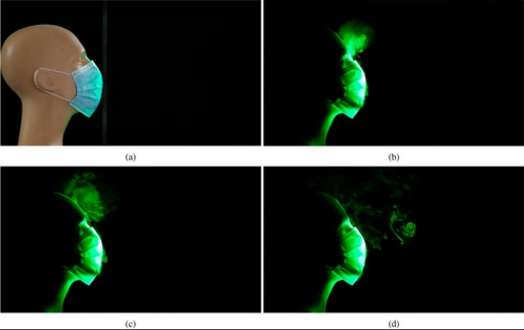 Image illuminated using lasers depicts how aerosols are concealed with regular surgical masks