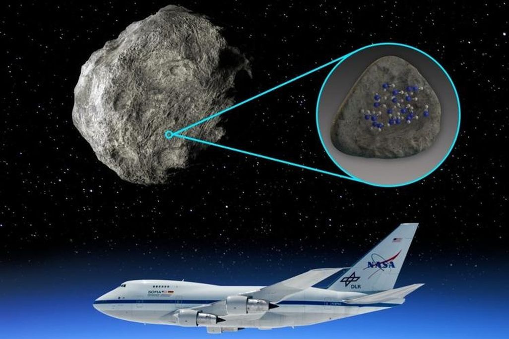Asteroid Water