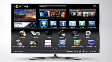 The Samsung Smart TV