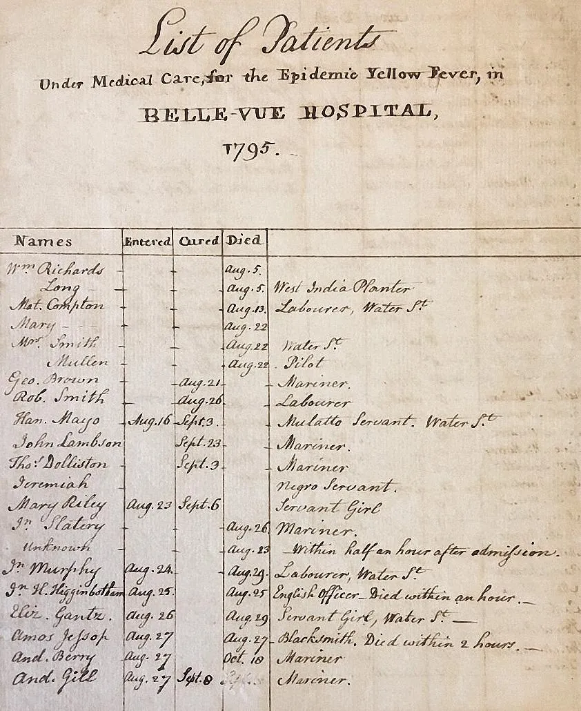 a medical record 