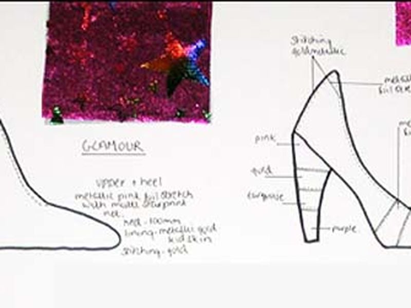 Anatomy of a High Heel & Parts You Need to Know – Footwear News