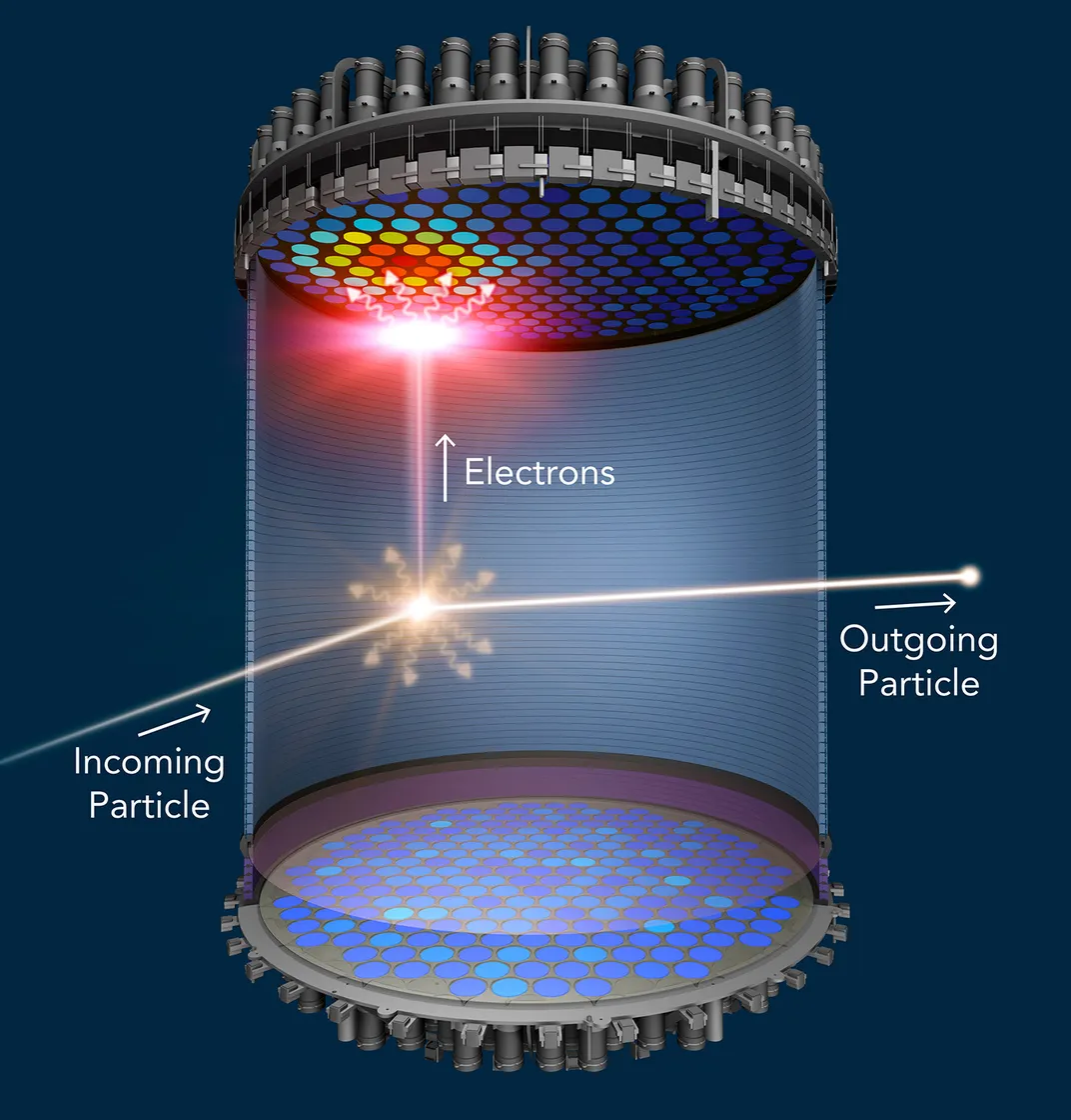 a diagram of an particle shooting out light and electrons in a tank