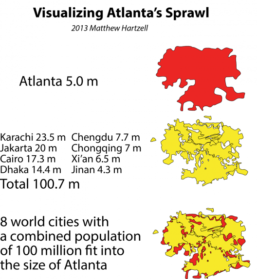 Everything's Bigger in America, Especially Urban Sprawl   