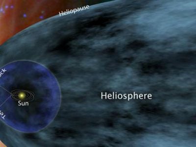 The Voyagers are still within the heliosheath, the outer layer of the solar system