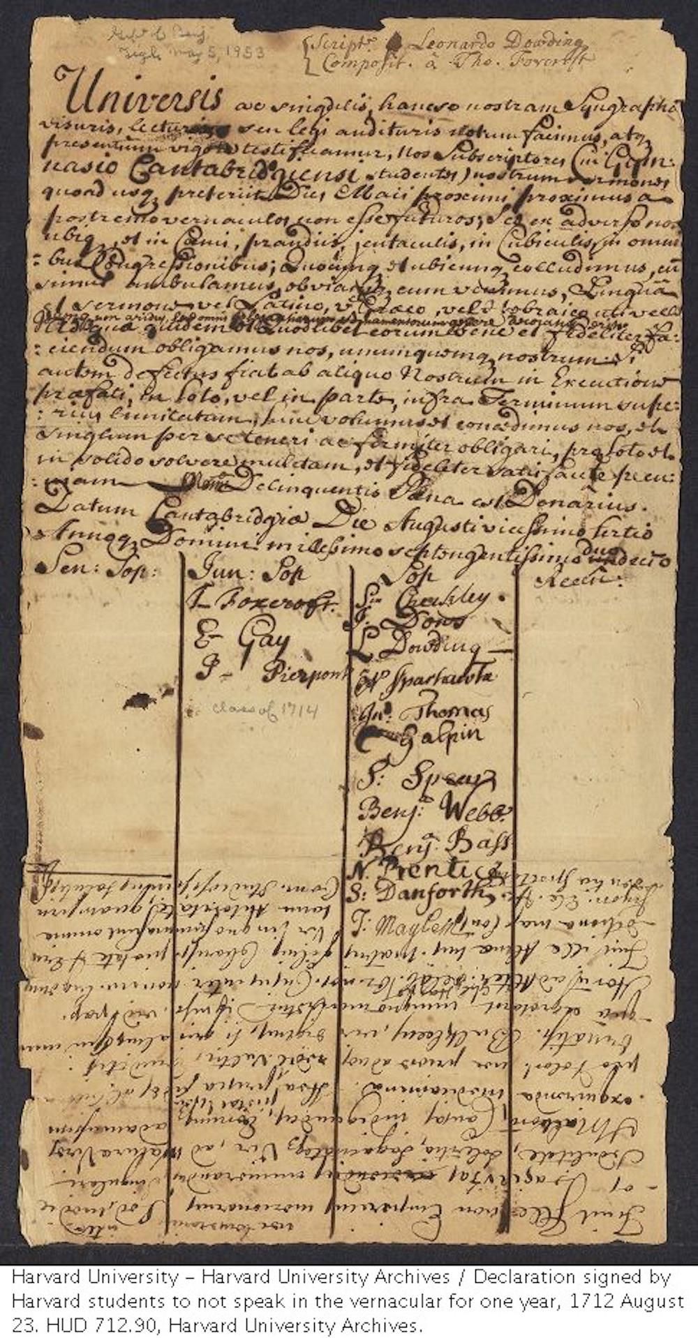 Read About Drama, Politics, Breakfast in These Newly Digitized Colonial ...
