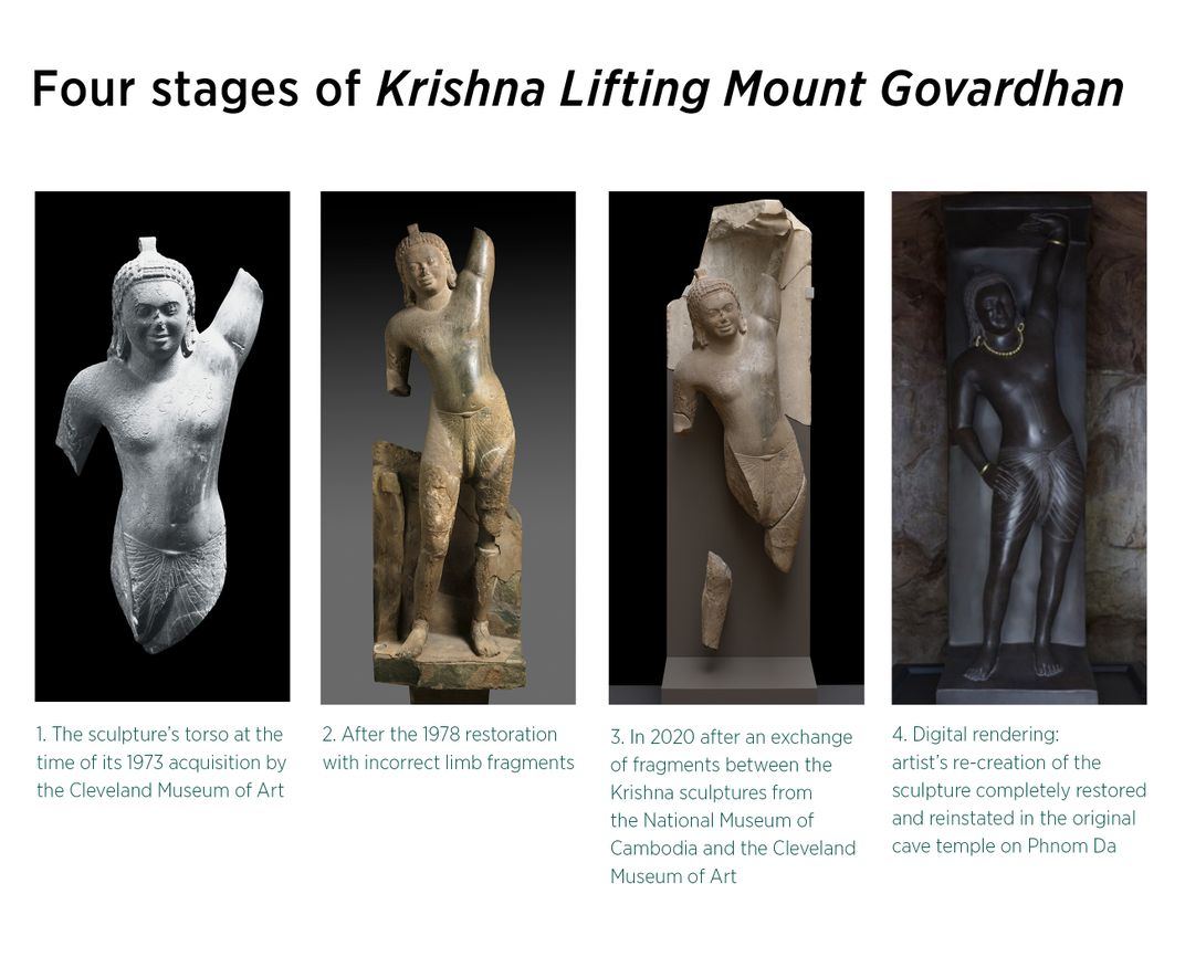 A slide of four images side by side that detail the many stages of restoration that the Cleveland statue has gone through