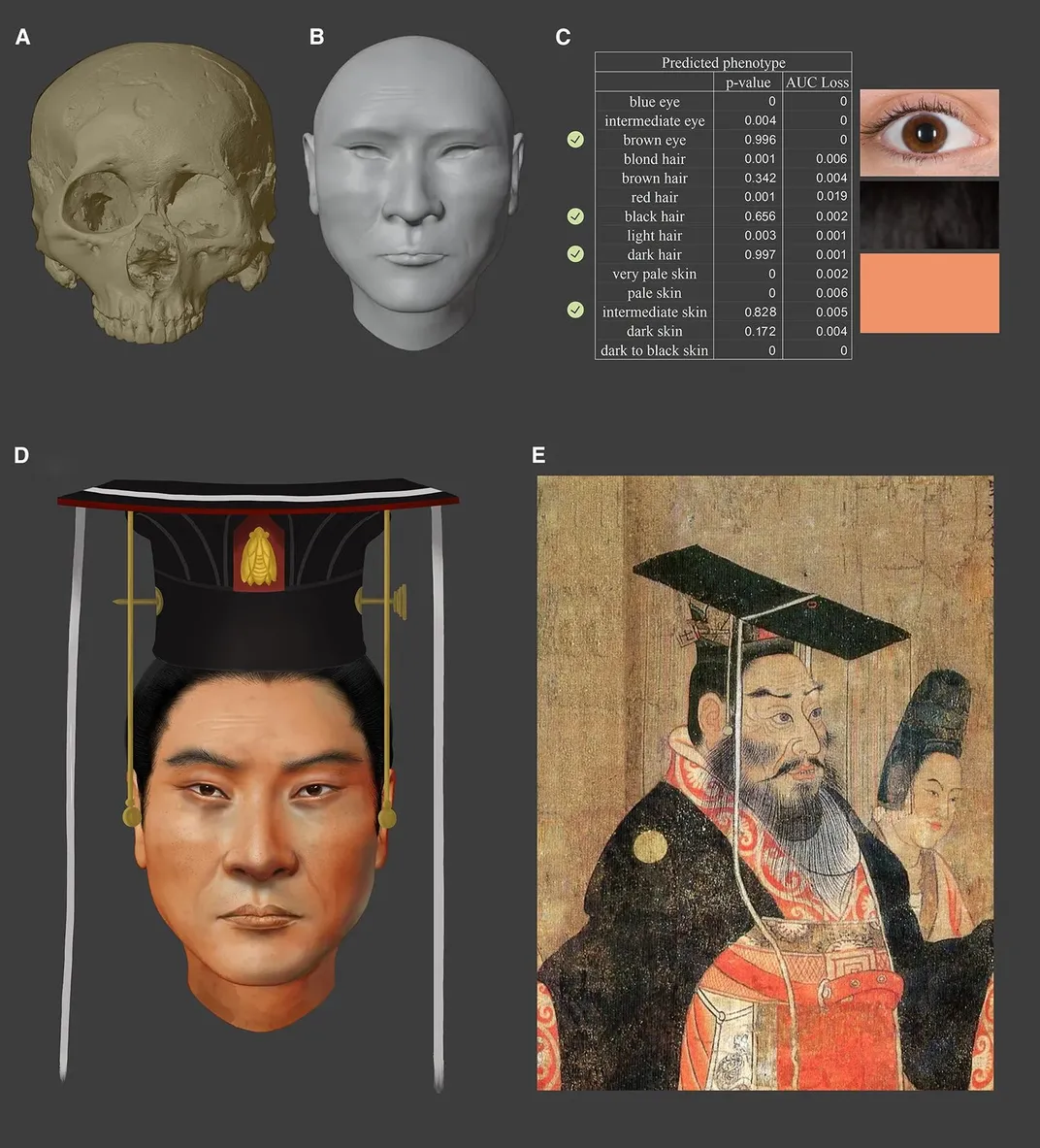 Four images show how scientists used the shape of Emperor Wu's skull, as well as DNA analysis, to reconstruct his face -- which had previously only been known through paintings