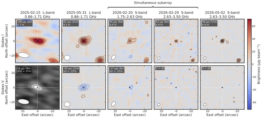 Radio detections of Beta Pictoris b in four observing sessions and at two frequency bands